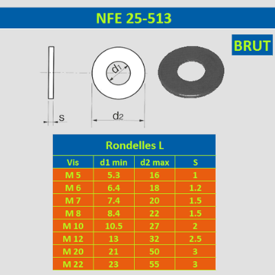 Rondelle L Acier Brut NFE 25513 Acier Série Large L Sans