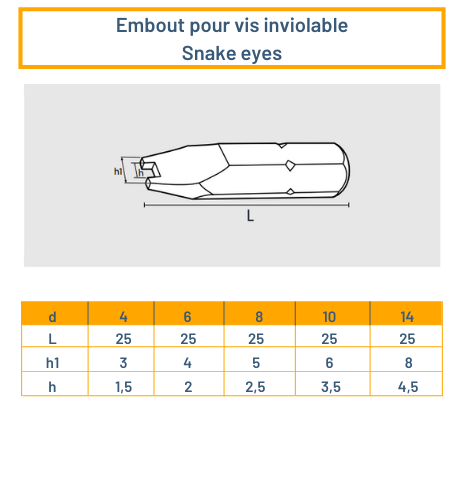 Embout Pour Vis Inviolable Snake Eyes Embouts Inviolables Embouts Outillage